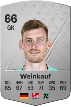 Leo Weinkauf EA FC 24
