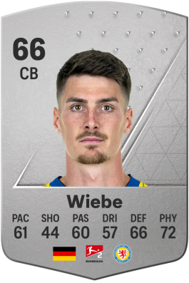 Danilo Wiebe EA FC 24