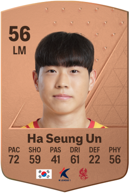Seung Un Ha EA FC 24