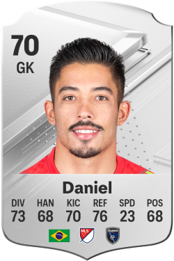 NEWS: Earthquakes Acquire Brazilian Goalkeeper Daniel