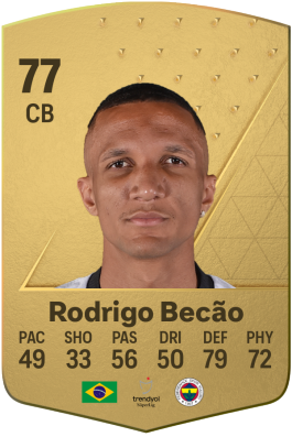 Rodrigo Becão
