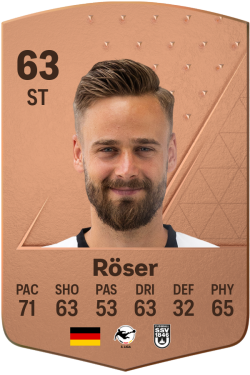 Lucas Röser EA FC 24