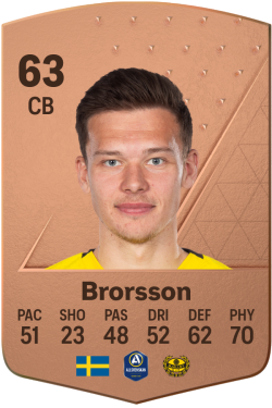 Arvid Brorsson EA FC 24