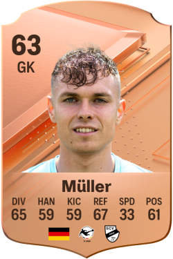 Tom Müller EA FC 24
