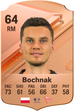 Mateusz Bochnak EA FC 24