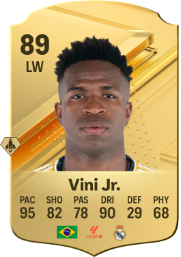 Third FC 24 Fastest Player Vinicius Jr in the men's league