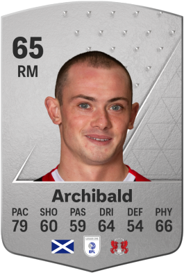 Theo Archibald EA FC 24
