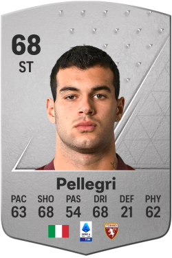 Pietro Pellegri EA FC 24