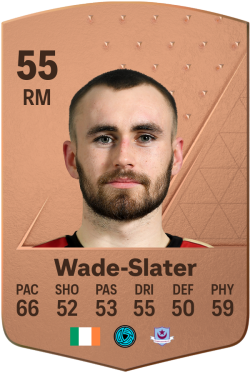 Luke Wade-Slater EA FC 24
