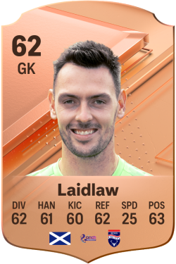 Ross Laidlaw EA FC 24