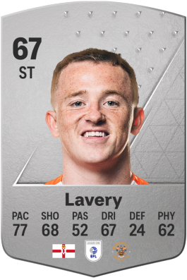 Shayne Lavery EA FC 24