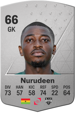 Abdul Manaf Nurudeen EA FC 24