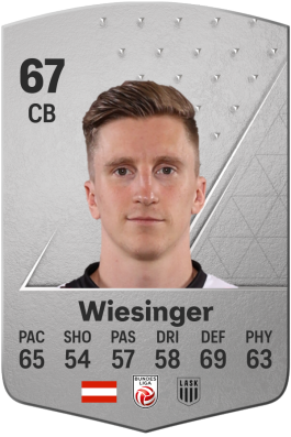 Philipp Wiesinger EA FC 24