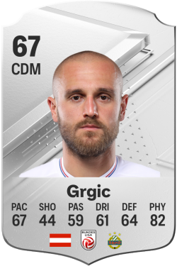 Lukas Grgic EA FC 24