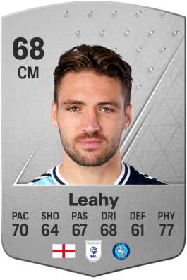 Luke Leahy EA FC 24