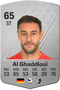 Hamadi Al Ghaddioui EA FC 24