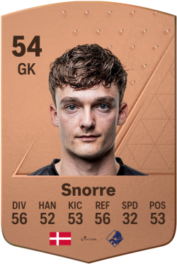 Oskar Snorre EA FC 24