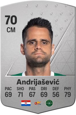 Franko Andrijašević EA FC 24