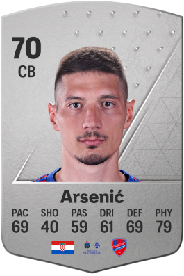 Zoran Arsenić EA FC 24