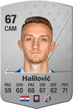 Tibor Halilović EA FC 24