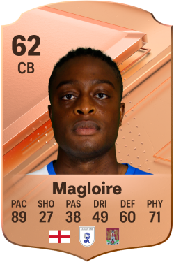 Tyler Magloire EA FC 24