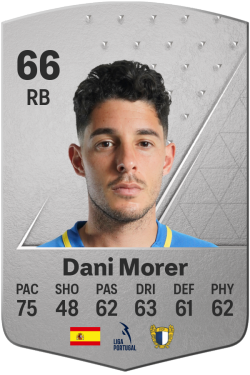 Daniel Morer Cabrera EA FC 24