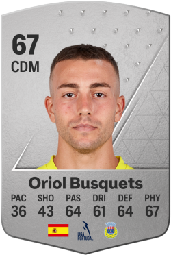 Oriol Busquets Mas EA FC 24