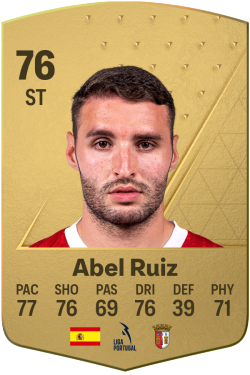 Abel Ruiz Ortega EA FC 24