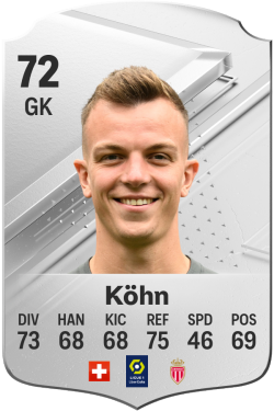 Philipp Köhn EA FC 24