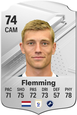 Zian Flemming EA FC 24
