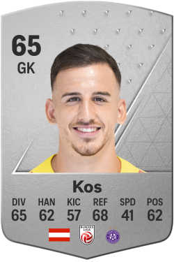 Mirko Kos EA FC 24