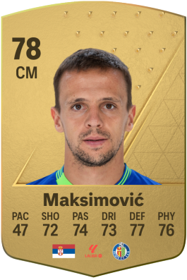 Nemanja Maksimović EA FC 24