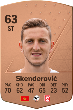 Meris Skenderovic - Stats and titles won - 23/24