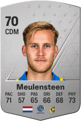 Melle Meulensteen EA FC 24