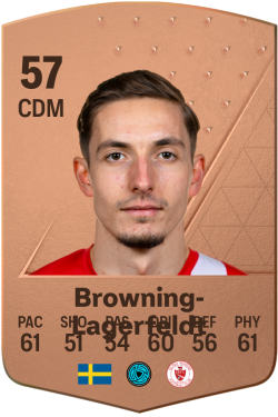 Lukas Browning-Lagerfeldt EA FC 24