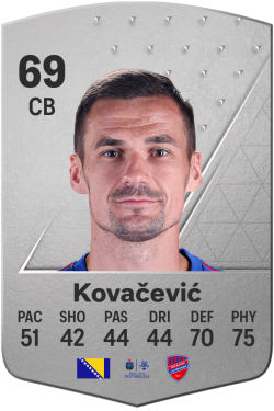 Adnan Kovačević EA FC 24