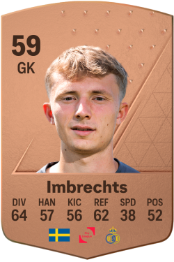 Joachim Imbrechts EA FC 24