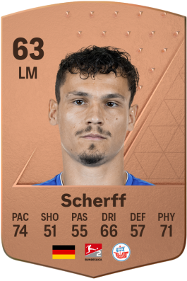 Lukas Scherff EA FC 24