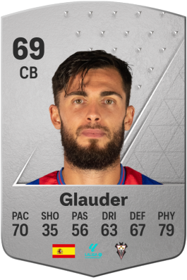 Cristian Glauder García EA FC 24