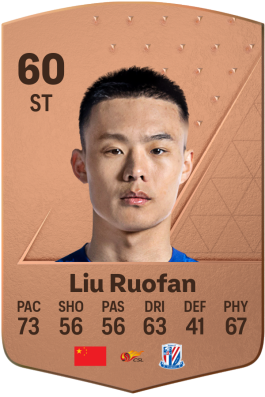 Ruofan Liu EA FC 24