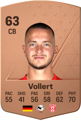 Jannes Vollert EA FC 24