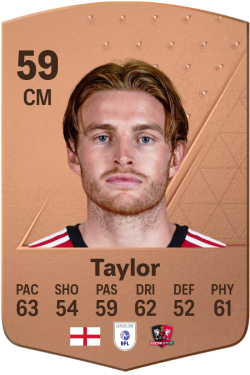Kyle Taylor EA FC 24