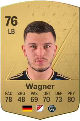 Kai Wagner EA FC 24