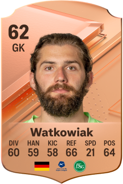 Lukas Watkowiak EA FC 24