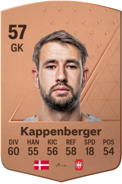 Adrian Kappenberger EA FC 24
