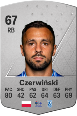 Alan Czerwiński EA FC 24