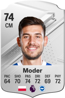 Jakub Moder EA FC 24