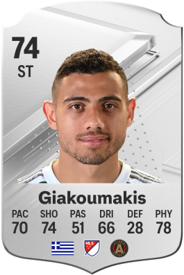 Georgios Giakoumakis EA FC 24