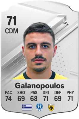 Konstantinos Galanopoulos EA FC 24