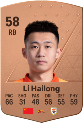 Hailong Li EA FC 24